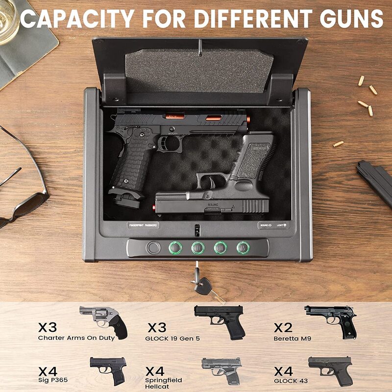 Uimoso Biometric Mounted Gun Safe For Pistols – 3 Access Ways, Steel, Black