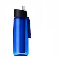 Purewell Water Filter Purification Bottle