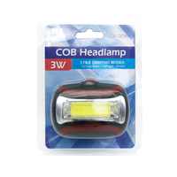 Innercore Headlamp 3 Mode #il003