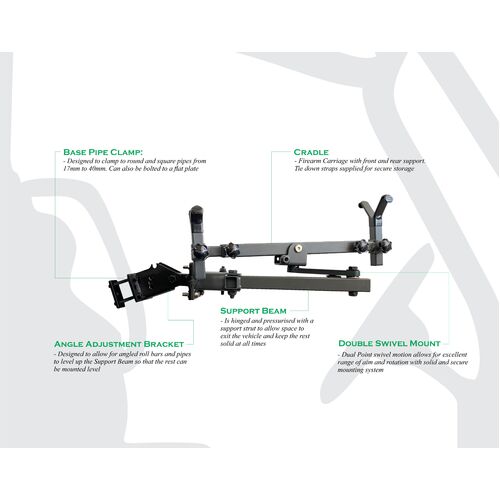 Eagleye Smartrest Utv Side Mount - Fits On Quad Bikes Utvs Utes #srutvs